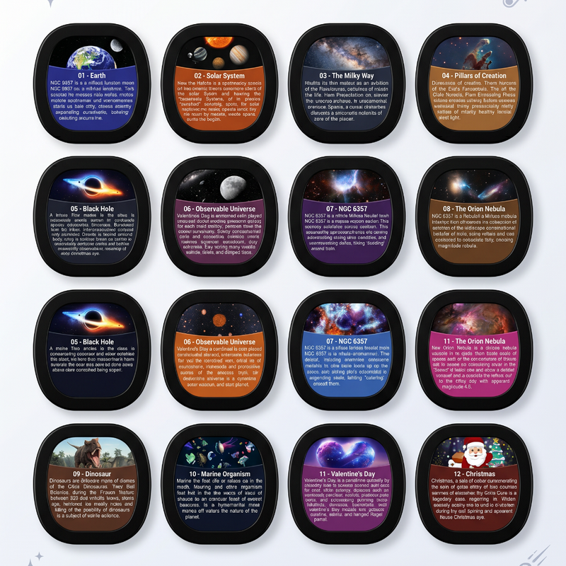 Galaxy  projection Motifs
